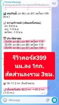 รีวิวจากสมาชิกคอร์ส 399 ภาพที่ 1
